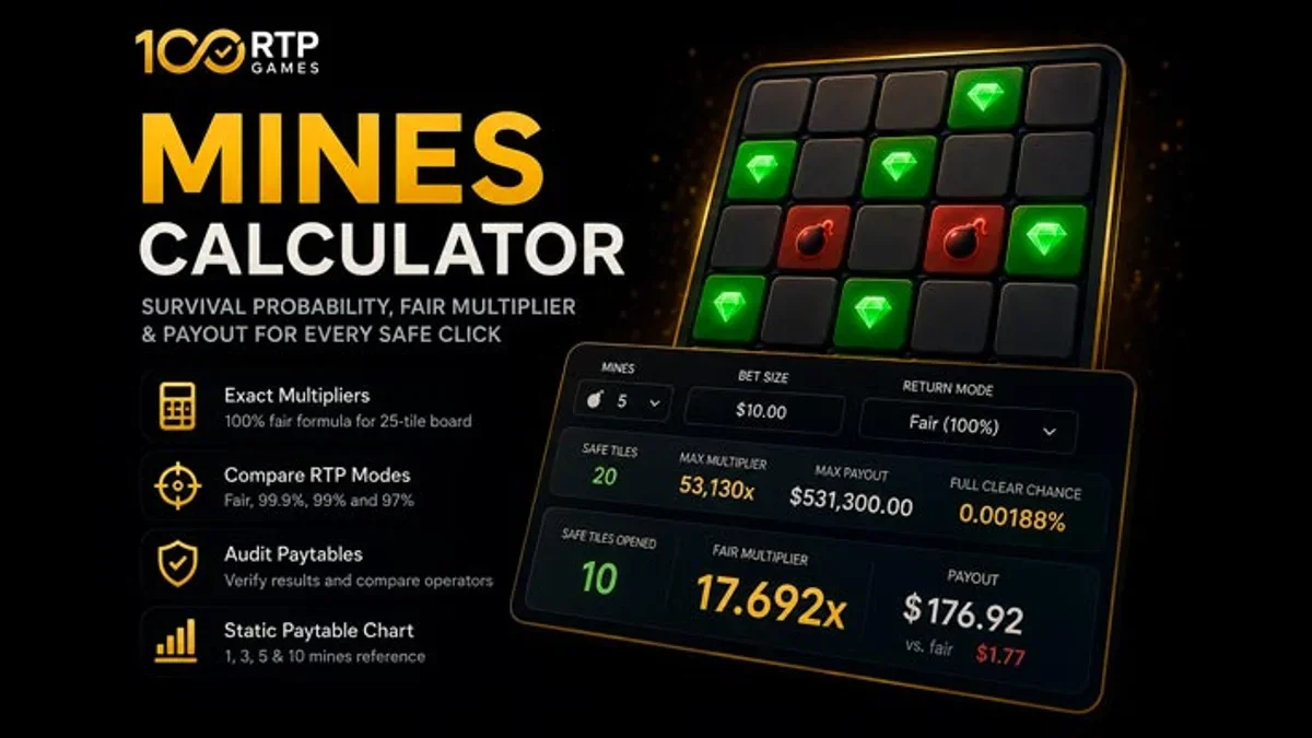 5x5 grid Mines casino game showing revealed diamond gems and hidden explosive mine hazards