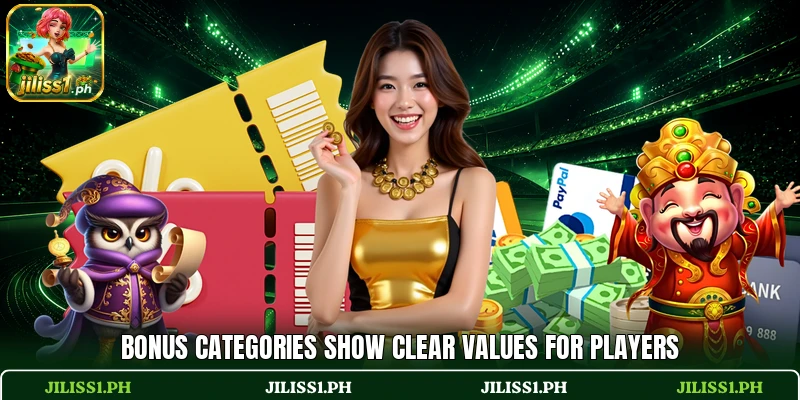 Bonus categories show clear values for players