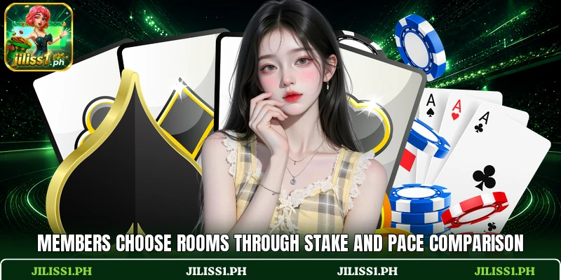 Members choose rooms through stake and pace comparison Members choose rooms through stake and pace comparison