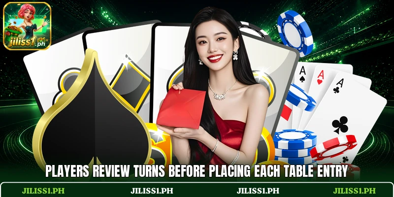 Players review turns before placing each table entry Players review turns before placing each table entry